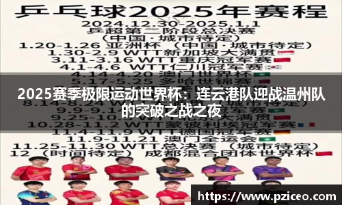 2025赛季极限运动世界杯：连云港队迎战温州队的突破之战之夜